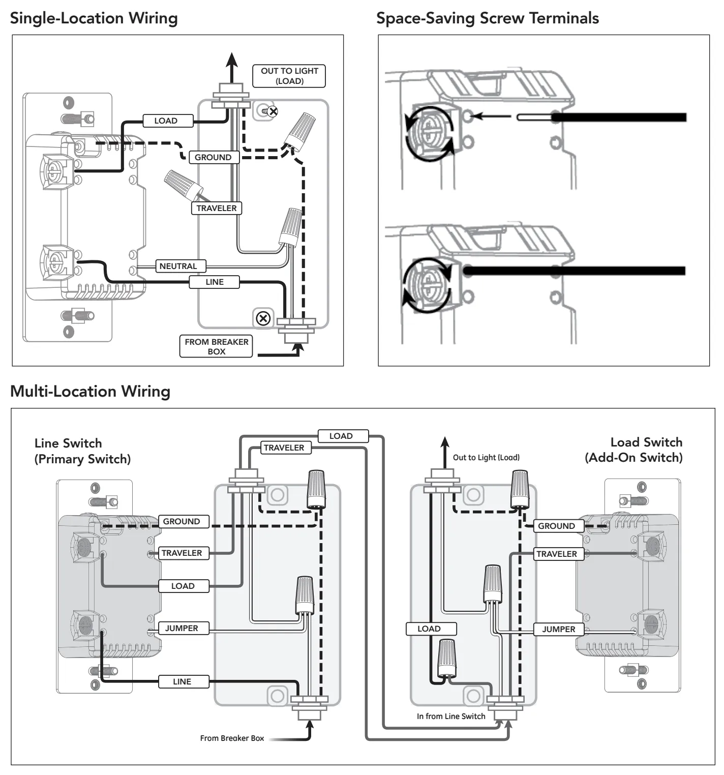 Light switch wiring diagram