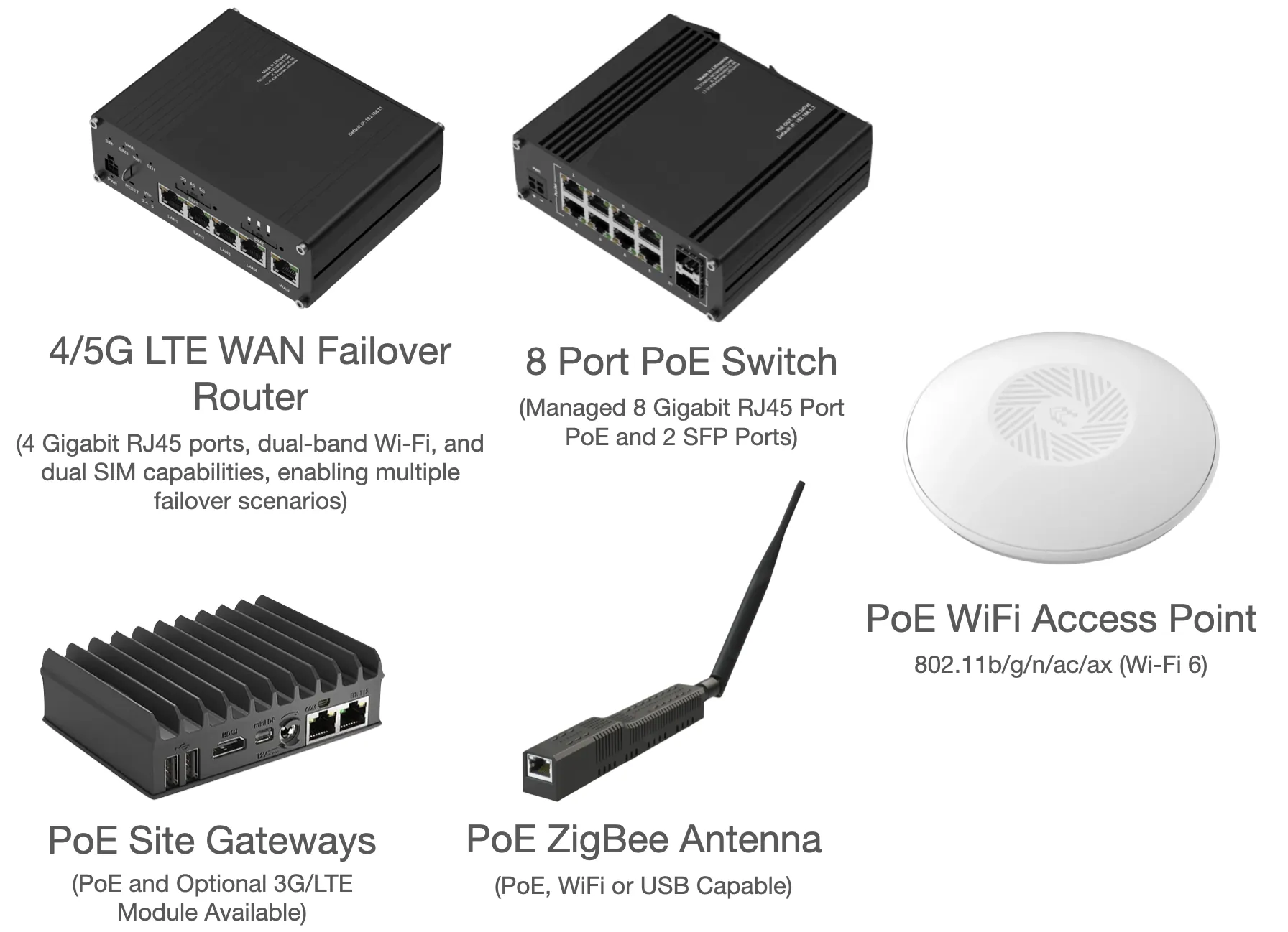 GridRabbit network equipment