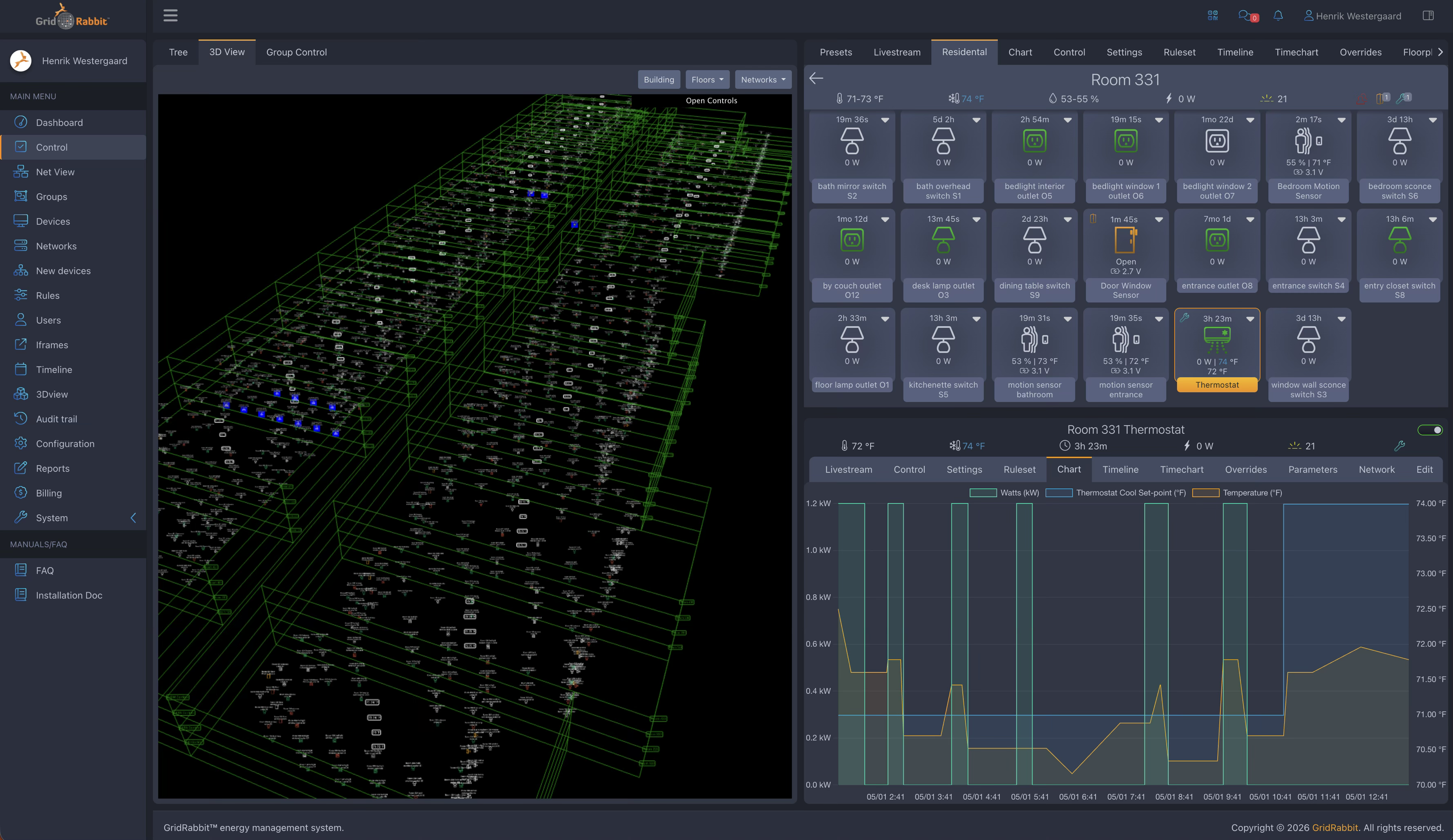 GridRabbit 3D building overview with device placement and room thermostat performance graph
