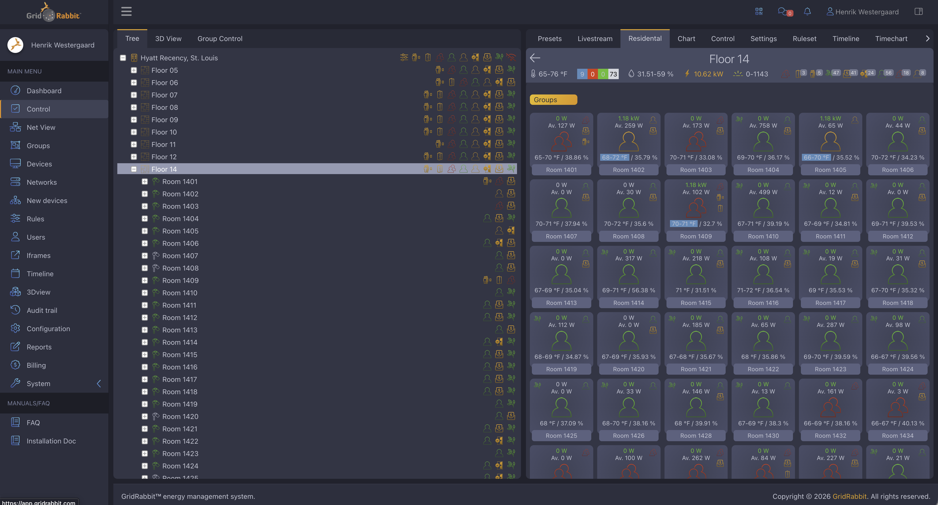 GridRabbit building and floor overview with room status tiles and filters